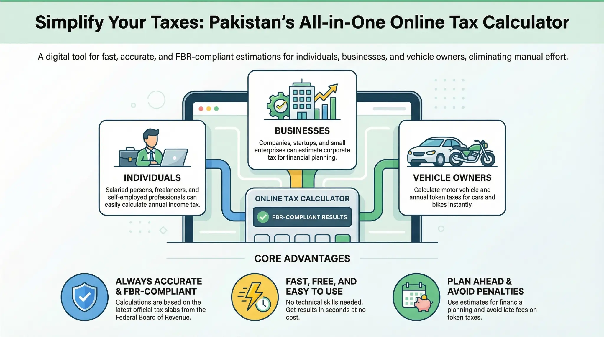 Best Online Tax Calculator in Pakistan