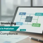 FBR Compliance