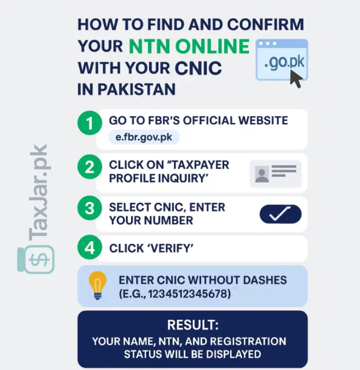 How to Check Filer Status by NTN
