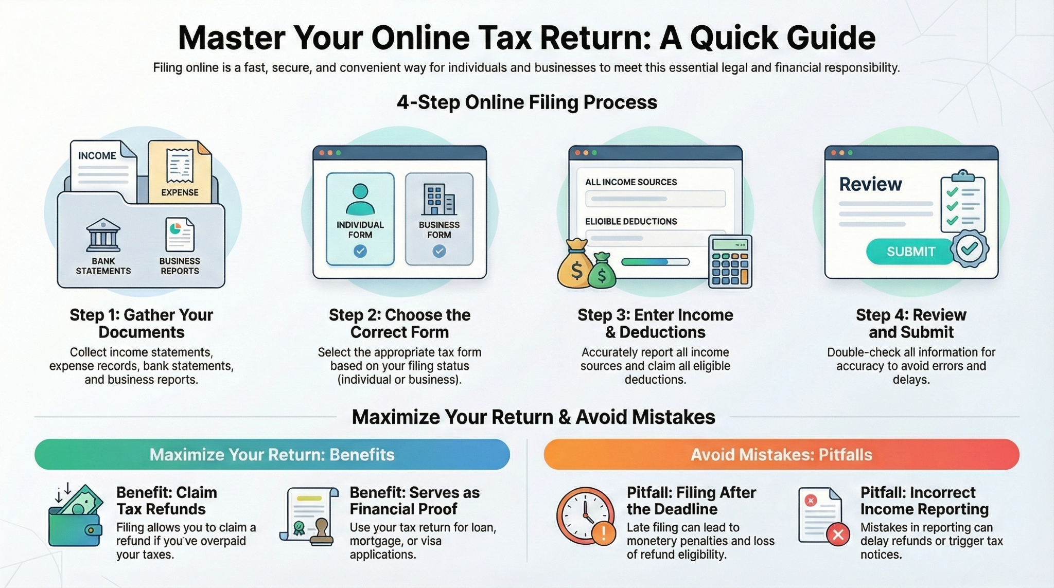 Tax Return Income Tax Filing