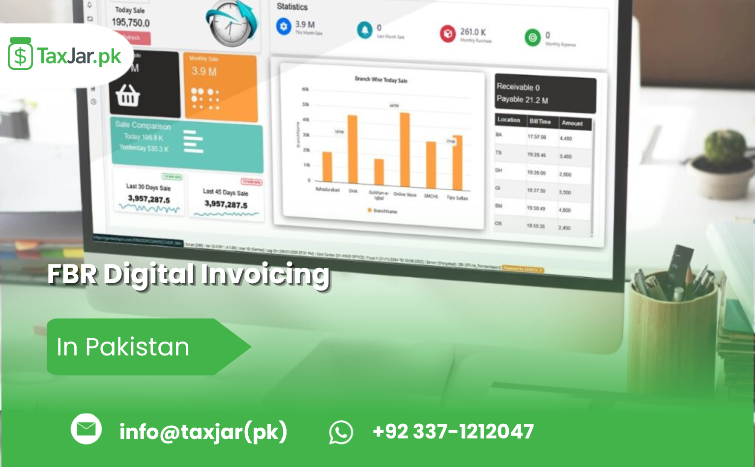 FBR Digital Invoicing